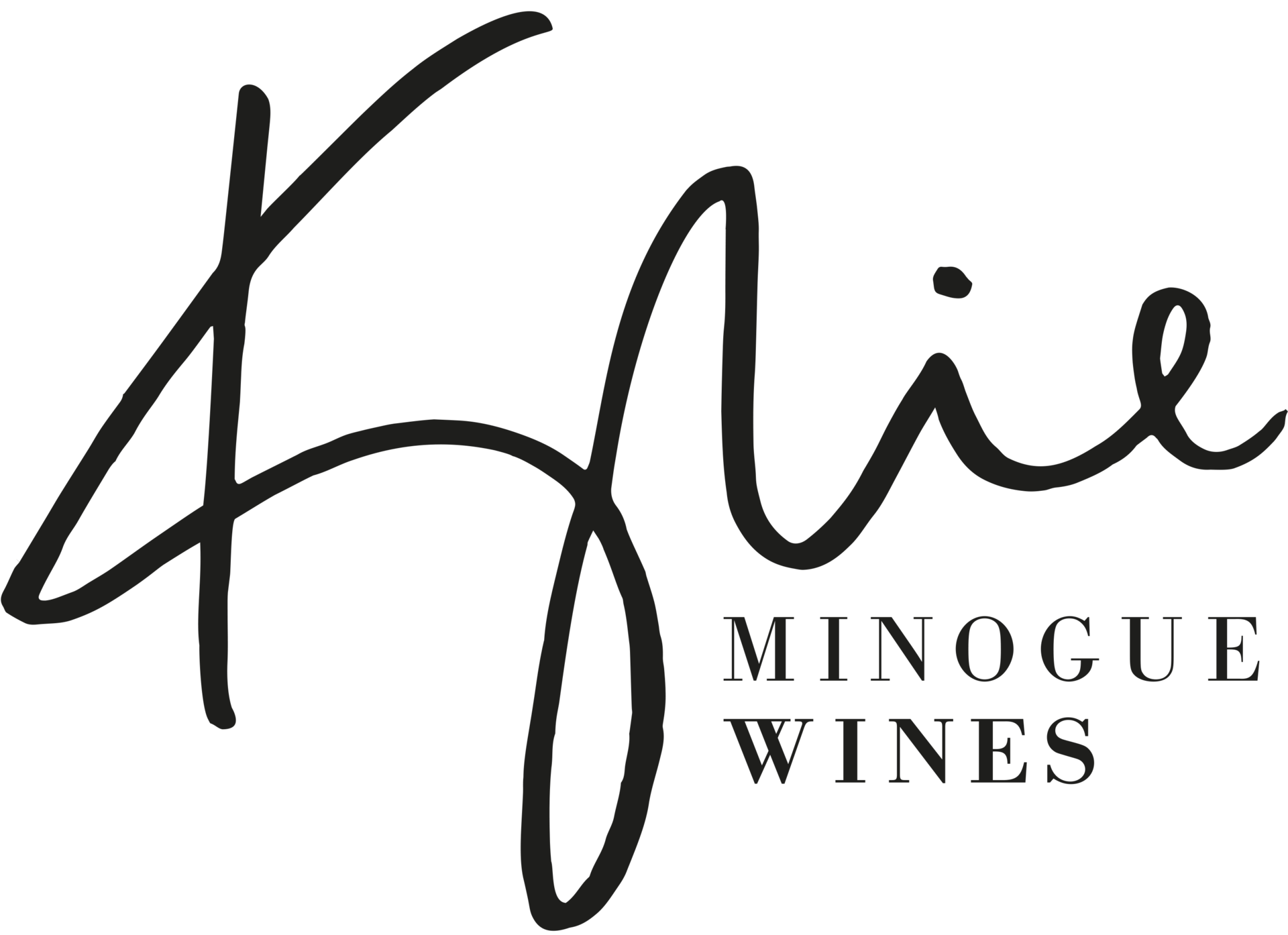 Kylie Minouge Wines